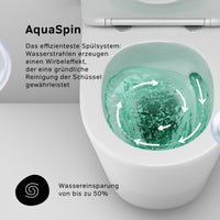 CPA1900SC Wand-WC mit Sitz Spike FlashClean Tiefspül-WC Spülrandlos Hänge WC mit Toilettendeckel ampm-store.de