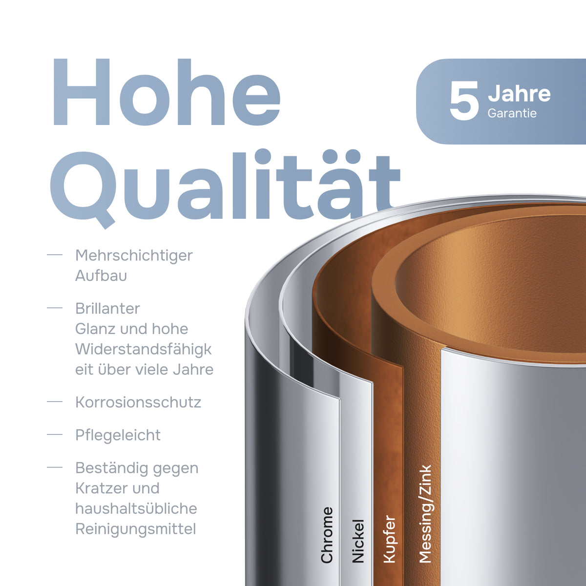Waschtischarmatur Hit M-Größe – FTA02200