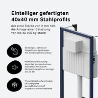 II12707 ProC Unterputzspülkasten für Wandmontage (ohne Drückerplatte) ampm-store.de