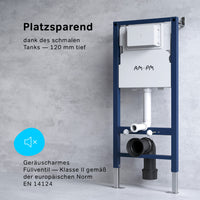IIS90151.XB1700 Set: Wand-WC + Vorwandelement + Drückerplatte ampm-store.de