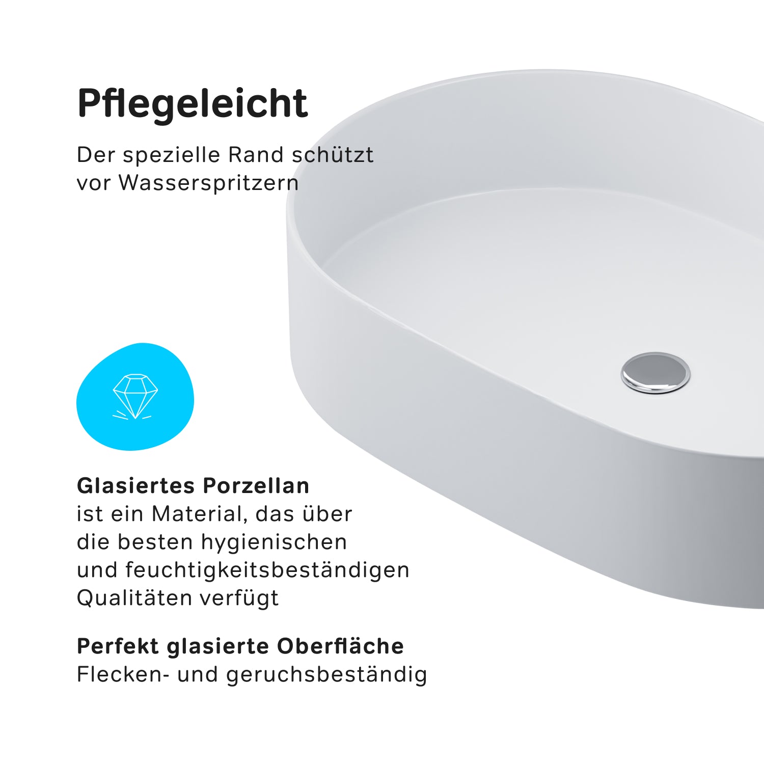 MFAWCC20610WG Aufsatzwaschbecken 61 cm Func